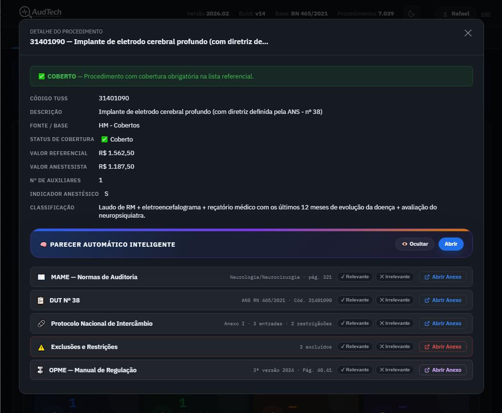 Parecer automático inteligente e matriz de relacionamentos no AudTech